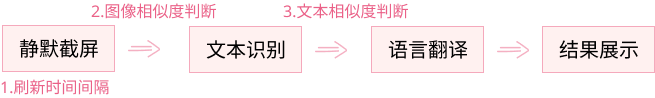 Image-55